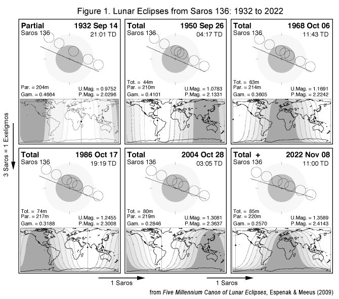 fig1