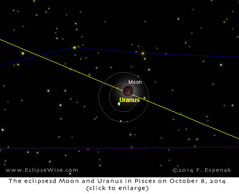 Eclipsed Moon, in Pisces