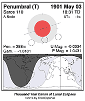 eclipse map