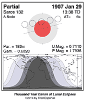 eclipse map