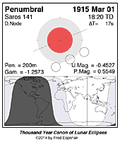 eclipse map