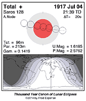 eclipse map