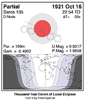 eclipse map