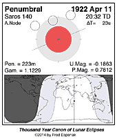 eclipse map