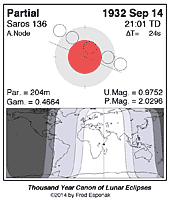 eclipse map