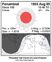 eclipse map