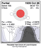 eclipse map