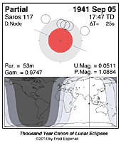 eclipse map