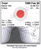 eclipse map