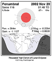 eclipse map