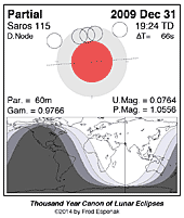 eclipse map