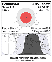 eclipse map