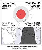 eclipse map