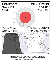 eclipse map