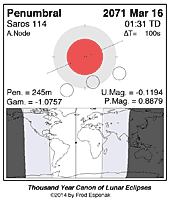 eclipse map