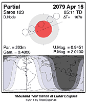 eclipse map