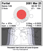 eclipse map