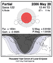 eclipse map