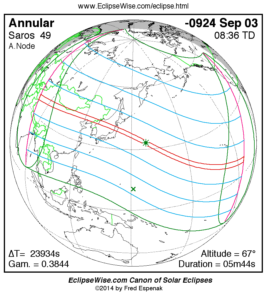 Annular Solar Eclipse of -0924 Sep 03
