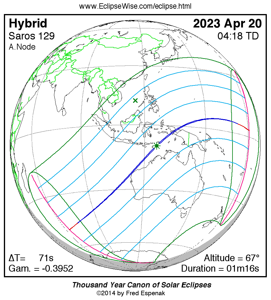 Hybrid Solar Eclipse of 2023 Apr 20