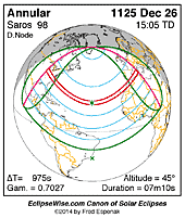 eclipse map