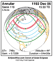 eclipse map