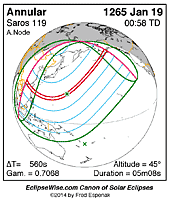 eclipse map