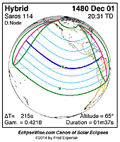 eclipse map