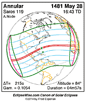 eclipse map