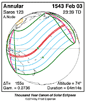 eclipse map