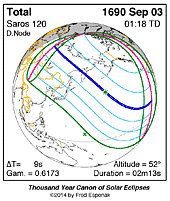 eclipse map