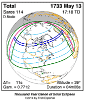 eclipse map