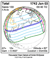 eclipse map