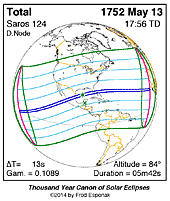 eclipse map