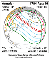 eclipse map