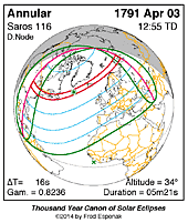 eclipse map