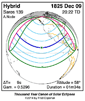 eclipse map