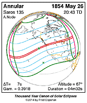 eclipse map