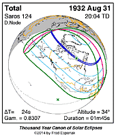 eclipse map