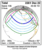 eclipse map