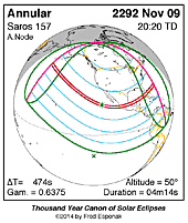 eclipse map