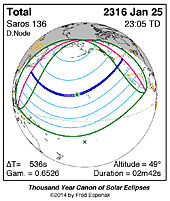 eclipse map