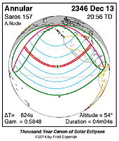 eclipse map