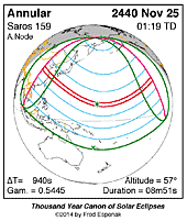 eclipse map