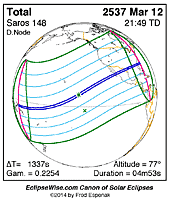 eclipse map