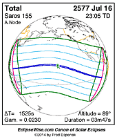 eclipse map