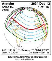 eclipse map