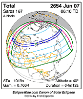 eclipse map