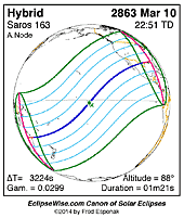 eclipse map